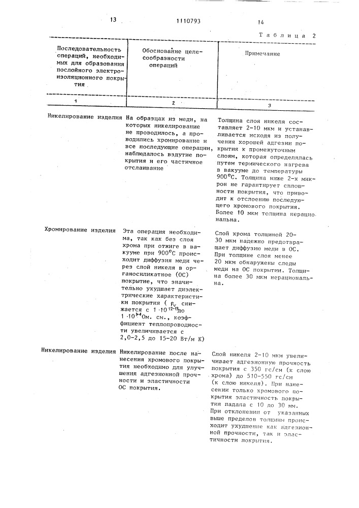 Способ получения многослойного электроизоляционного покрытия (патент 1110793)