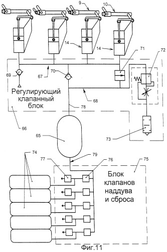 Офисное или домашнее кресло, оснащенное средствами для физической разминки (патент 2250068)