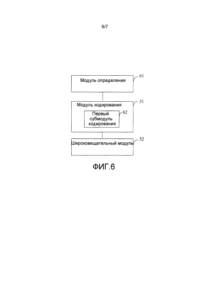 Способ и устройство для выпуска ssid в wlan (патент 2609103)