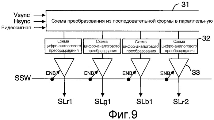 Дисплейное устройство (патент 2451983)