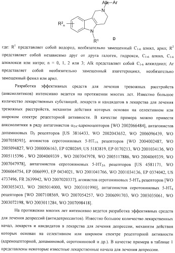 Замещенные 8-сульфонил-2,3,4,5-тетрагидро-1н-гамма-карболины, лиганды, фармацевтическая композиция, способ их получения и применения (патент 2404180)