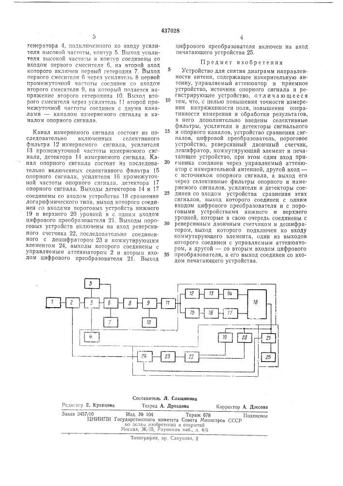 Устройство для снятия диаграммы направленности антенн (патент 437028)