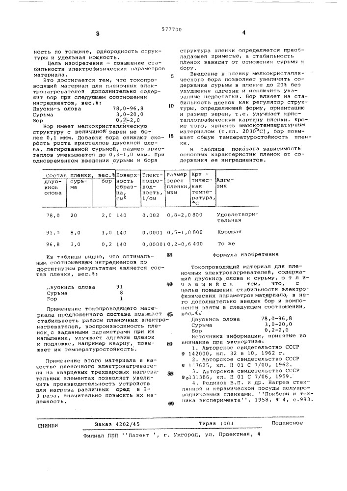 Токопроводящий материал для пленочных электронагревателей (патент 577700)