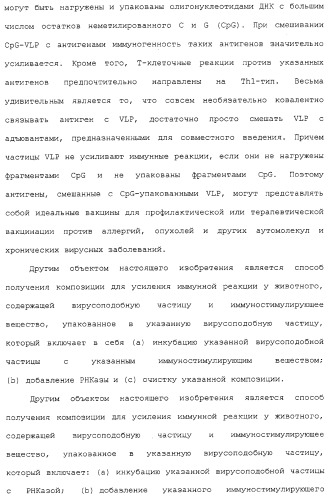 Композиции, содержащие cpg-олигонуклеотиды и вирусоподобные частицы, для применения в качестве адъювантов (патент 2322257)