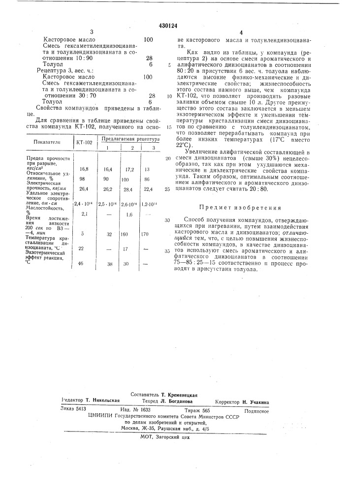 Способ получения компаундов, отверждающихся при нагревании (патент 430124)
