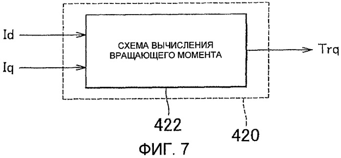 Устройство и способ регулирования системы привода от электродвигателя (патент 2391767)
