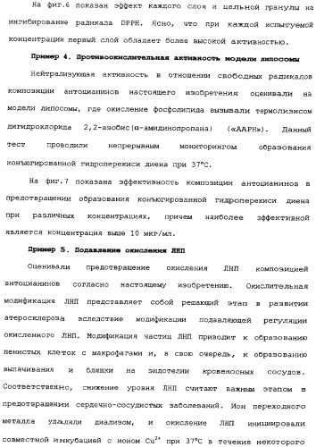 Способ экстракции антоцианинов из черного риса и их композиция (патент 2336088)