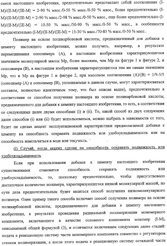 Добавка к цементу (патент 2332376)