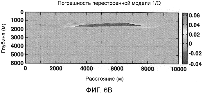 Способ q томографии (патент 2558013)