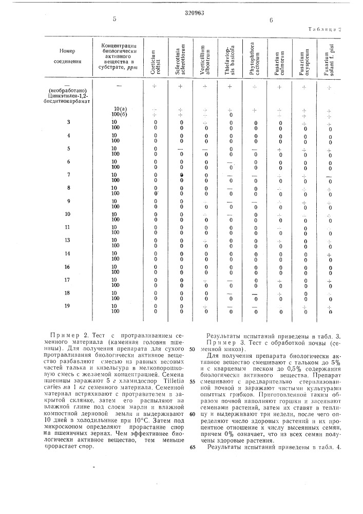 Патент ссср  320963 (патент 320963)