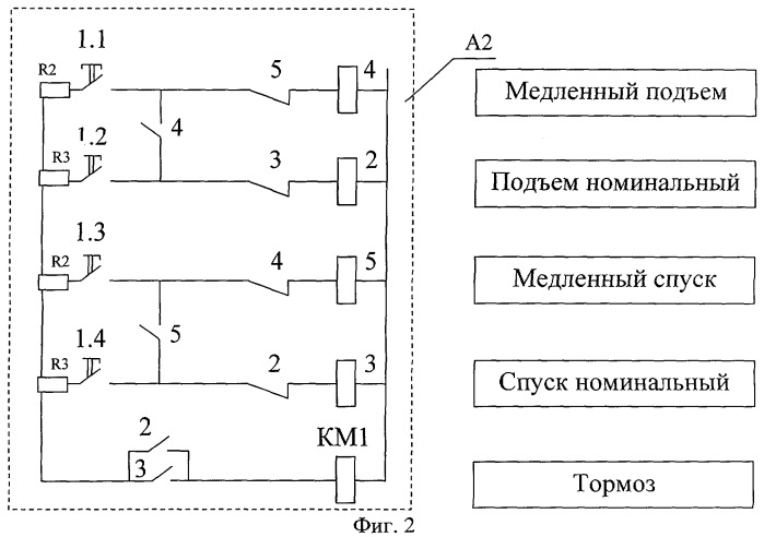 Способ управления электроприводом грузоподъемной установки (патент 2271983)