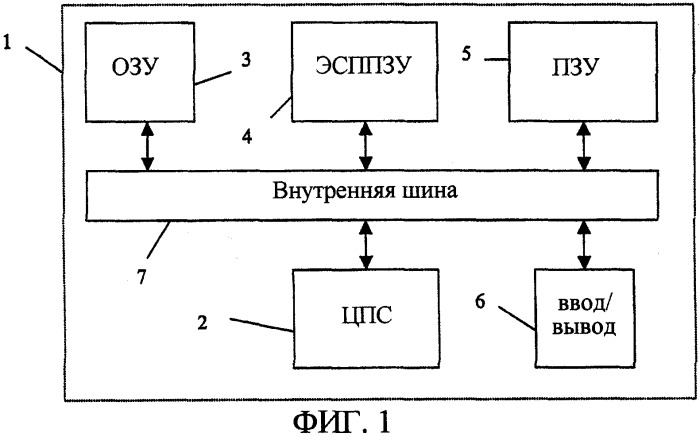 Защищенный от пиратства способ распределения цифрового содержимого путем упреждающей диверсификации передачи, соответствующее передающее устройство и портативное приемное устройство (патент 2304848)