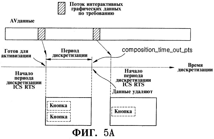 Декодер интерактивных графических данных (патент 2291478)