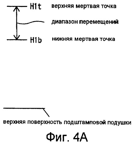 Способ смены штампа в прессе и пресс (патент 2410186)