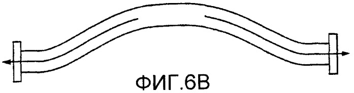 Компактный вибрационный расходомер для измерения параметров потока многофазного вещества (патент 2353907)