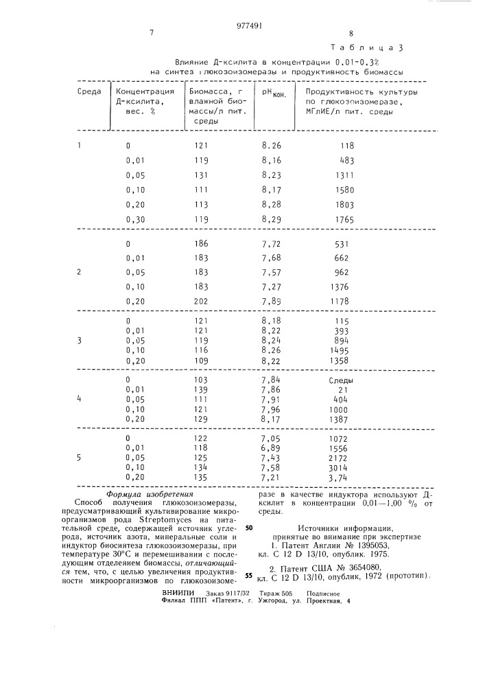 Способ получения глюкозоизомеразы (патент 977491)