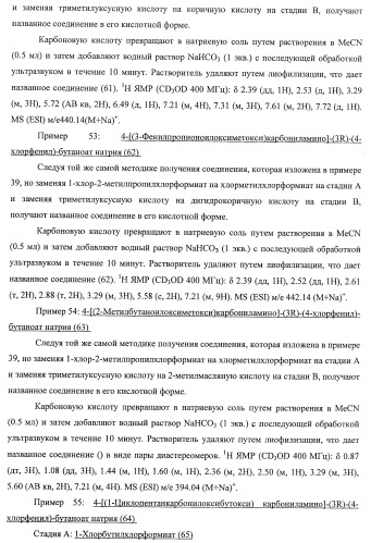 Ацилоксиалкилкарбаматные пролекарства, способы синтеза и применение (патент 2423347)