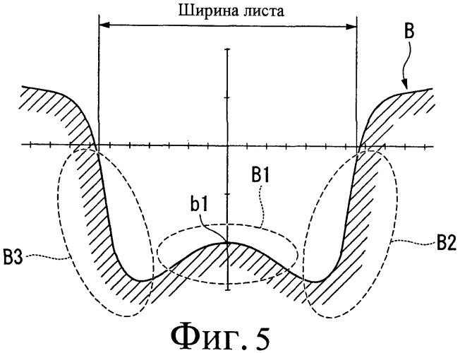 Литейно-прокатный агрегат (патент 2436641)