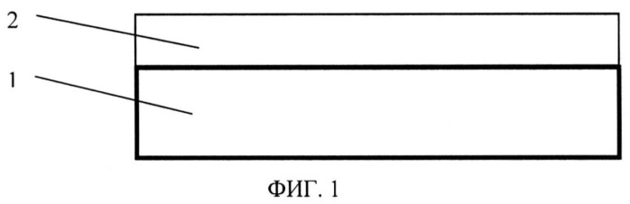 Способ создания светоизлучающего элемента (патент 2488917)