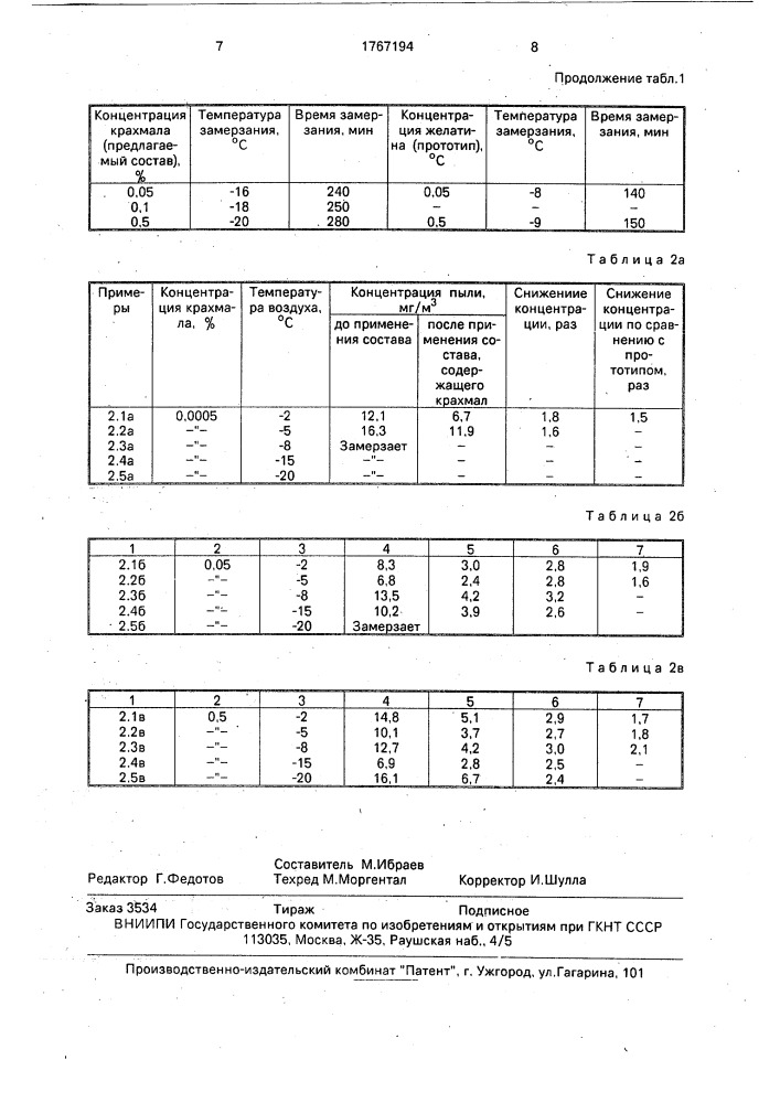 Состав для подавления тонкодисперсной пыли при отрицательных температурах (патент 1767194)