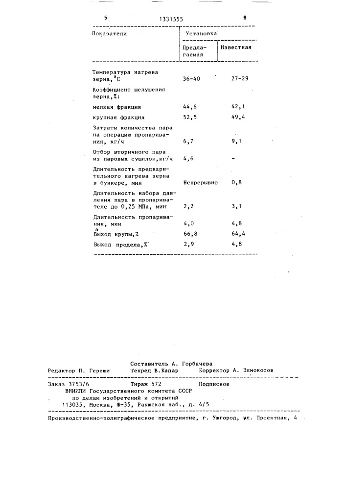 Установка для тепловой обработки зерна (патент 1331555)