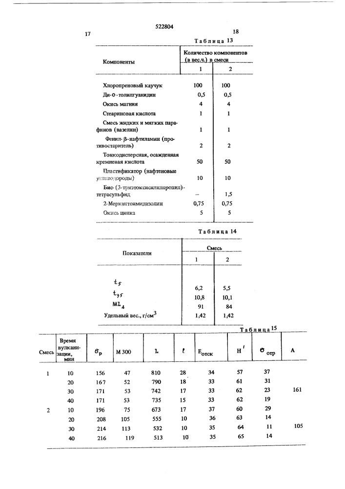 Резиновая смесь (патент 522804)