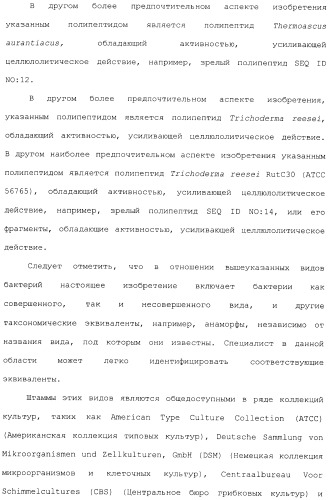 Клетка-хозяин trichoderma reesei для получения целлюлолитической белковой композиции, целлюлолитическая белковая композиция, способы ее получения и применения (патент 2494146)