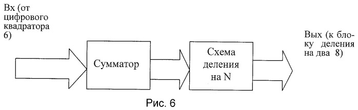 Способ измерения мгновенных и средних значений абсолютной и относительной мощности акустических сигналов и устройство для его осуществления (патент 2458340)