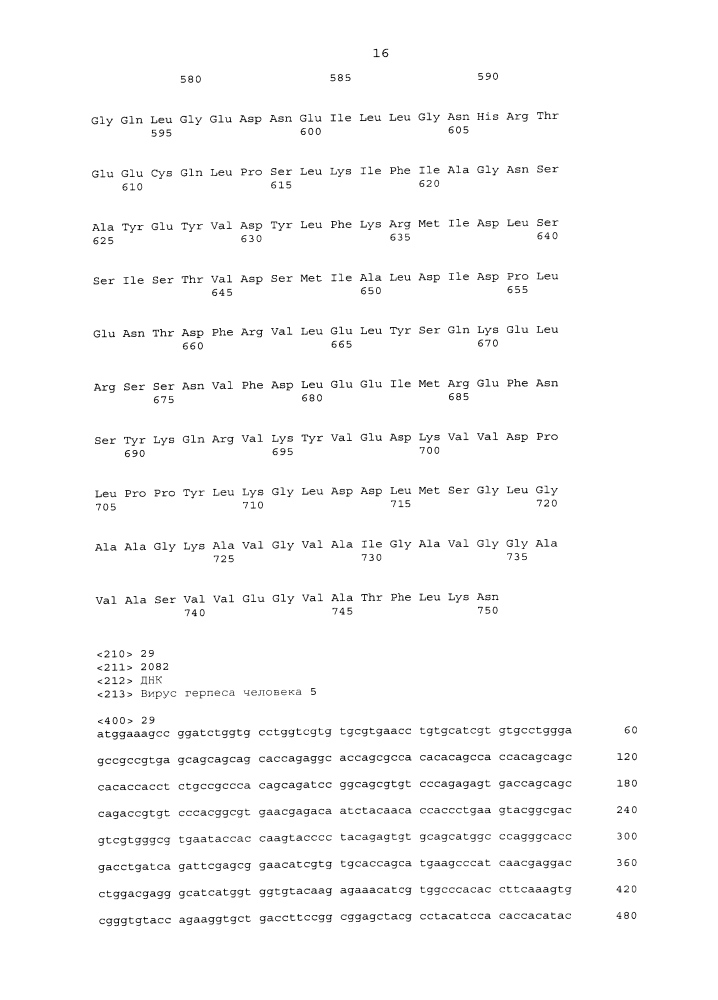 Платформы доставки антигенов (патент 2597974)