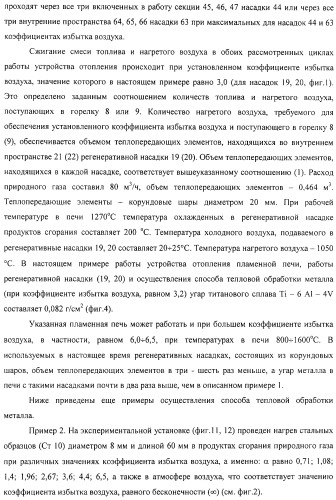 Способ тепловой обработки металла в пламенной печи прямого или косвенного нагрева (варианты), способ сжигания смеси жидкого или газообразного топлива и нагретого воздуха в пламенной печи прямого или косвенного нагрева, устройство отопления (варианты) и регенеративная насадка (варианты) для осуществления способов (патент 2324745)