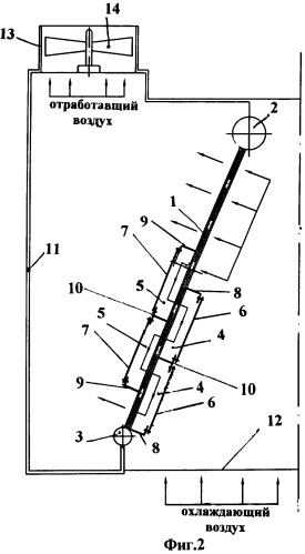 Конденсатор пара с воздушным охлаждением и защитой от заледенения конденсата (патент 2329447)