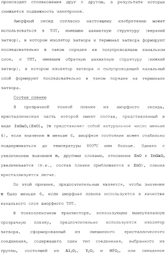Аморфный оксид и полевой транзистор с его использованием (патент 2369940)