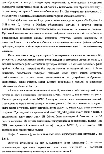 Устройство воспроизведения, способ воспроизведения, программа, носитель данных программы, система поставки данных, структура данных и способ изготовления носителя записи (патент 2414013)