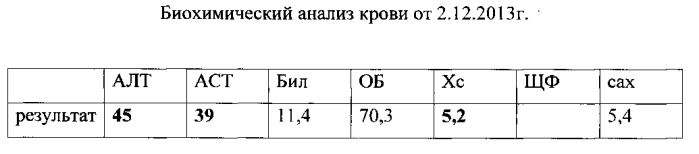 Способ комплексного лечения ожирения при синдроме поликистозных яичников (патент 2564439)