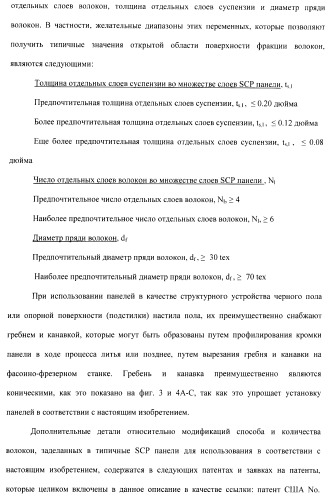Армированные цементные сдвигоустойчивые панели (патент 2425934)