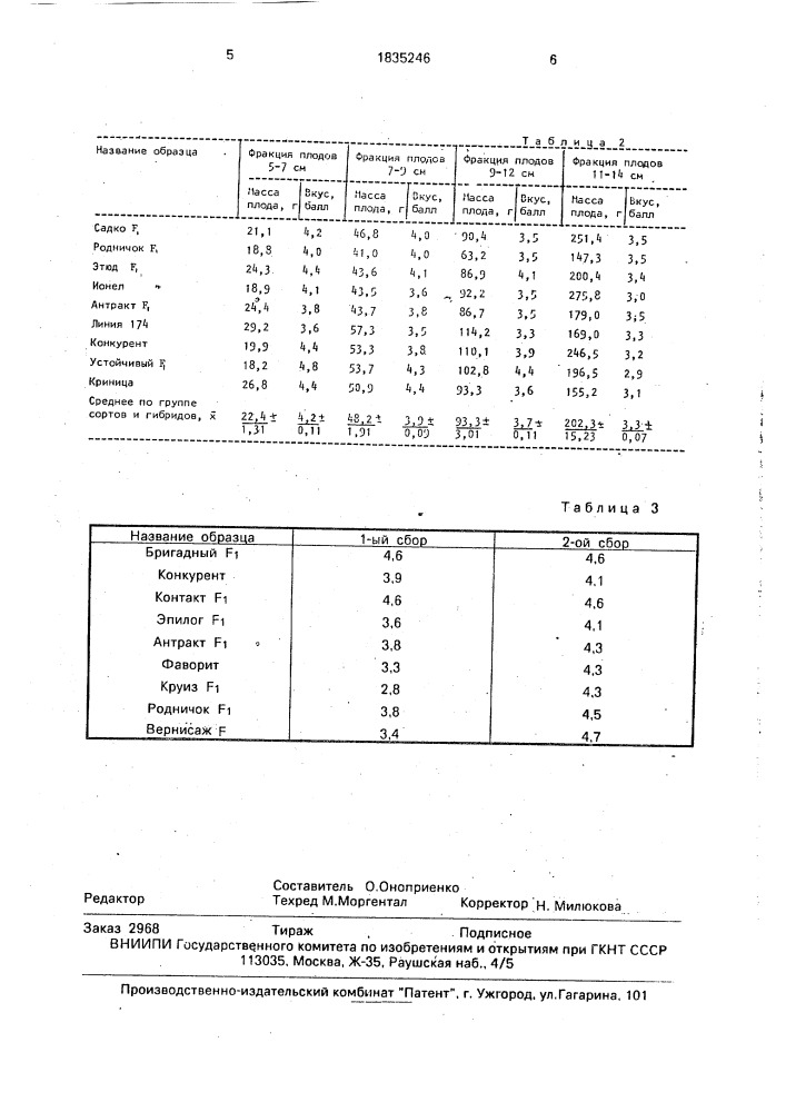 Способ отбора огурцов на засолку (патент 1835246)