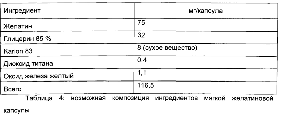 [1,3]оксазины (патент 2599256)