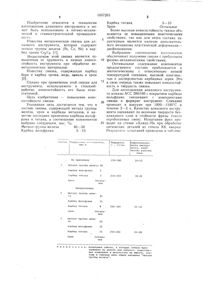 Металлическая связка для алмазного инструмента (патент 1057263)