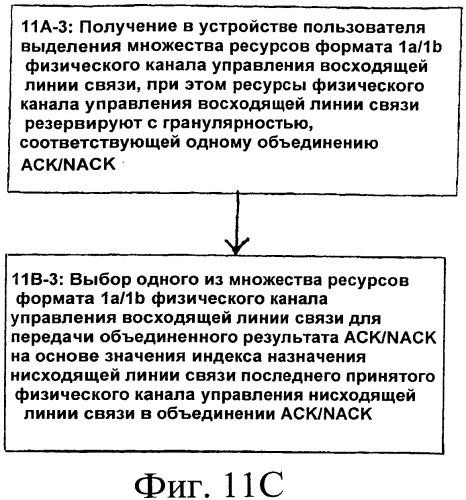 Усовершенствованное выделение ресурсов формата физического канала управления восходящей линии связи для режима дуплексной связи с временным разделением каналов (патент 2546191)