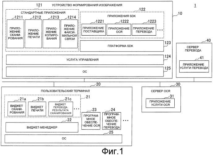 Устройство обработки информации, способ обработки информации и устройство формирования изображения (патент 2509353)