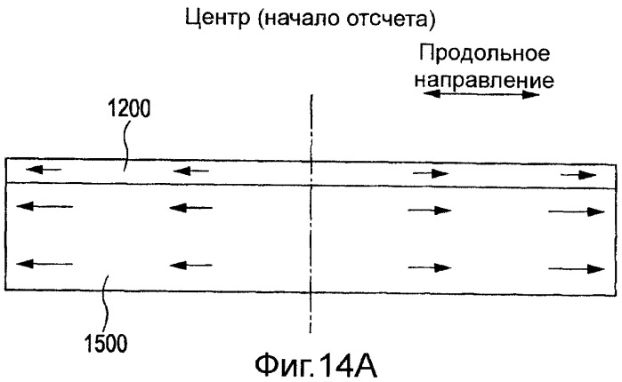 Головка для выброса жидкости, записывающее устройство, имеющее такую головку, и способ записи (патент 2413619)