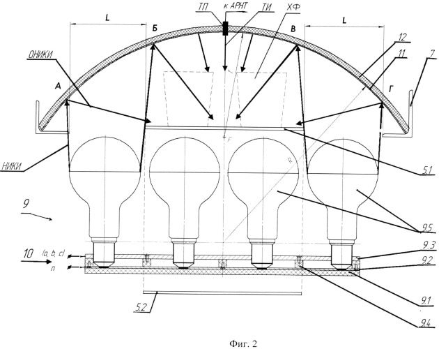 Способ выпечки хлебобулочных изделий в формах, движущихся прямолинейно на конвейере внутри туннельной печи (патент 2526396)