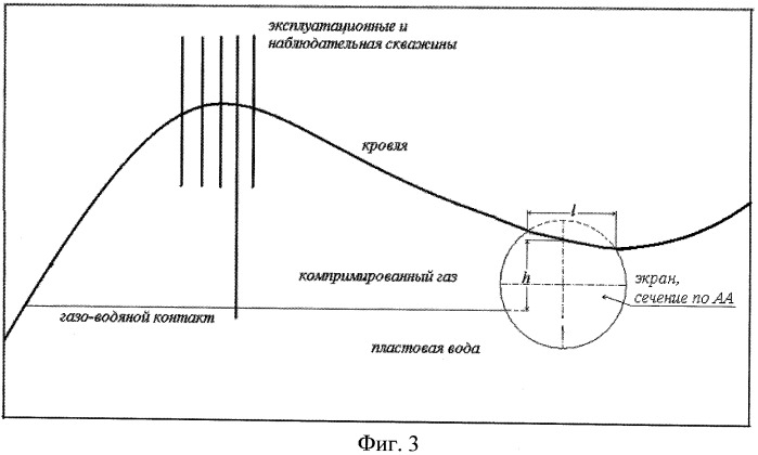 Способ создания малопроницаемого экрана в пористой среде (патент 2386805)