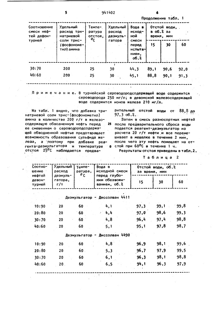 Способ совместной подготовки разносортных нефтей (патент 941402)