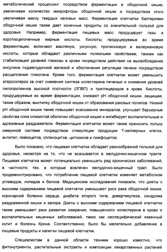 Композиция интенсивного подсластителя с пищевой клетчаткой и подслащенные ею композиции (патент 2455853)