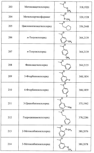 Пиразолопиридины и их аналоги (патент 2426734)