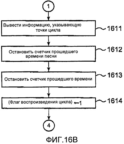 Музыкальный звукогенерирующий инструмент и машиночитаемый носитель (патент 2502119)