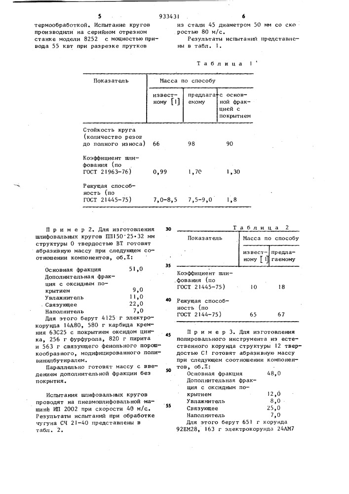 Масса для изготовления абразивного инструмента (патент 933431)