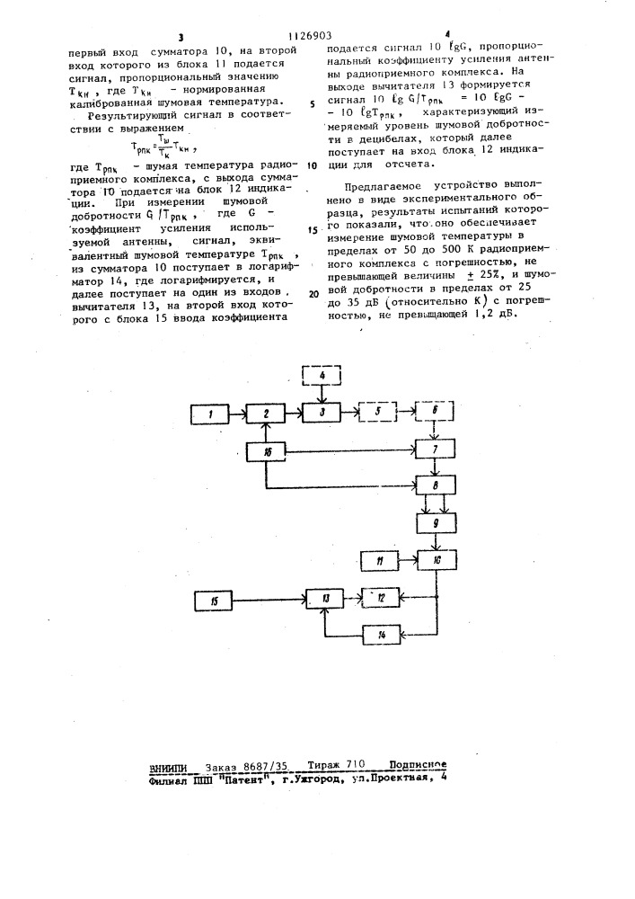 Устройство для измерения шумовой температуры радиоприемного комплекса (патент 1126903)