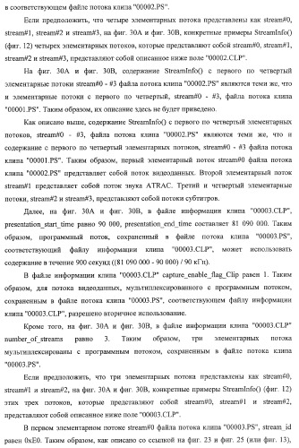 Устройство записи данных, способ записи данных, устройство обработки данных, способ обработки данных, носитель записи программы, носитель записи данных (патент 2367037)